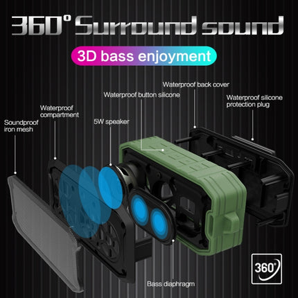 M3 Wireless Bluetooth Speakers Waterproof Portable Outdoor Loudspeaker Mini Box Speaker Support FM & TF & U Disk(Red)-garmade.com