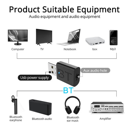 BT005 5.0 USB Bluetooth Receiver Speaker Amplifier AUX Audio I Car Wireless Stereo Bluetooth Stick Adapter-garmade.com