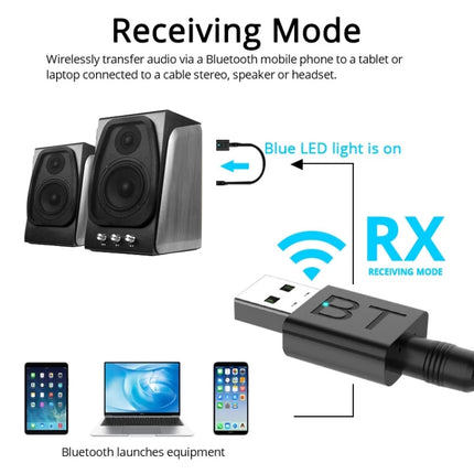 BT005 5.0 USB Bluetooth Receiver Speaker Amplifier AUX Audio I Car Wireless Stereo Bluetooth Stick Adapter-garmade.com