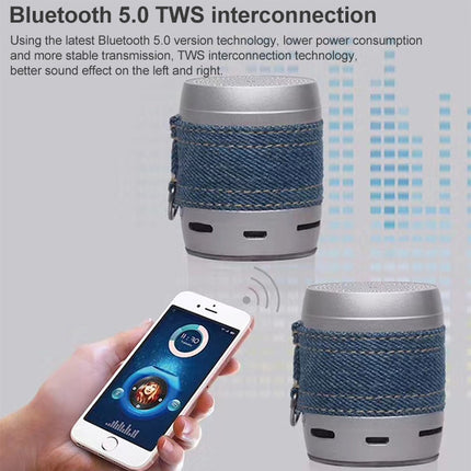 EWA A113 Portable Super Mini Bluetooth Speaker Wireless Bass Subwoofer Boom Box Speakers(Blue)-garmade.com