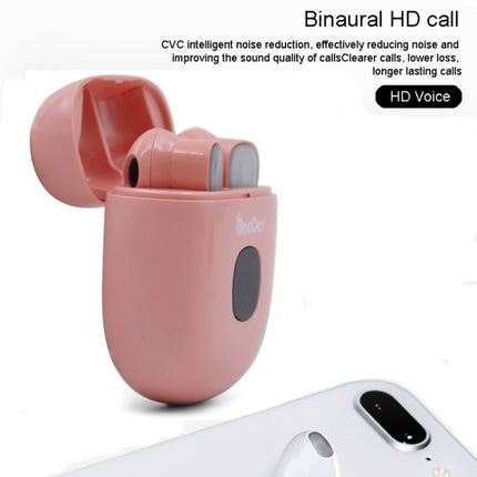 Oneder W16 TWS Bluetooth 5.0 Wireless Bluetooth Earphone with Charging Box, Support HD Call & LED Display Battery(Pink)-garmade.com