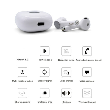 Oneder W16 TWS Bluetooth 5.0 Wireless Bluetooth Earphone with Charging Box, Support HD Call & LED Display Battery(White)-garmade.com