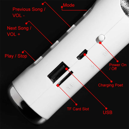 MK-201 Large Earphone Shape Bluetooth Speaker Wireless 3D Stereo Outdoor Portable Speaker, Support Hands-free Calling & FM & TF Card / USB Flash Disk / 3.5mm AUX Music Play-garmade.com