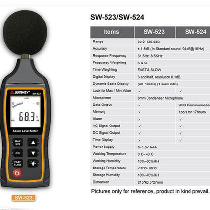 SNDWAY Handheld High Precision Noise Decibel Meter, Model:SW524(Storage+USB Communication)-garmade.com