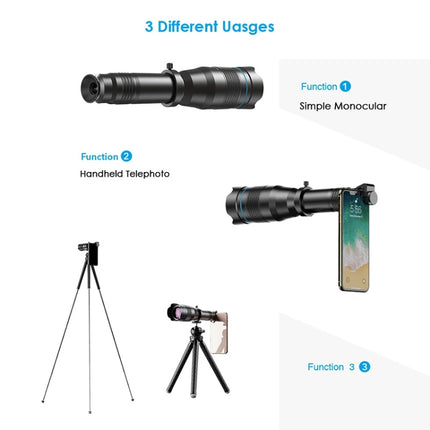 Universal External 36X Zoom Telephoto Phone Telescope Lens with Tripod Mount & Mobile Phone Clip & Bluetooth Remote Controller-garmade.com