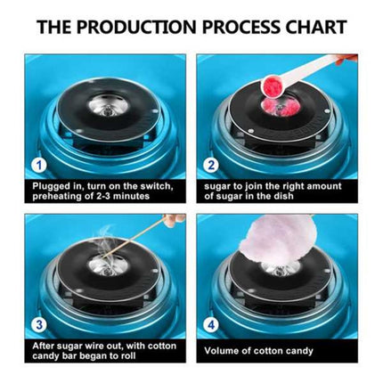 Electric Cotton Candy Machine, Plug:EU(Pink)-garmade.com