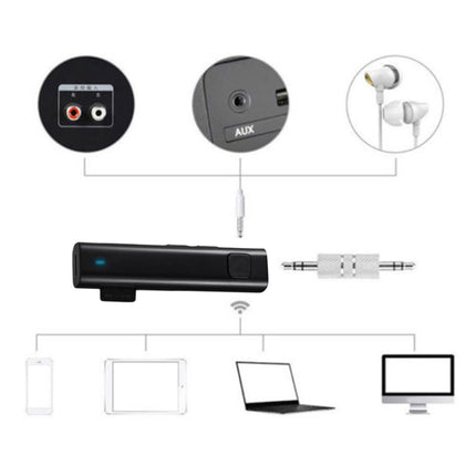 Intelligent Voice Translation Stereo Headset Supports TF Card Bluetooth Receiver(White)-garmade.com