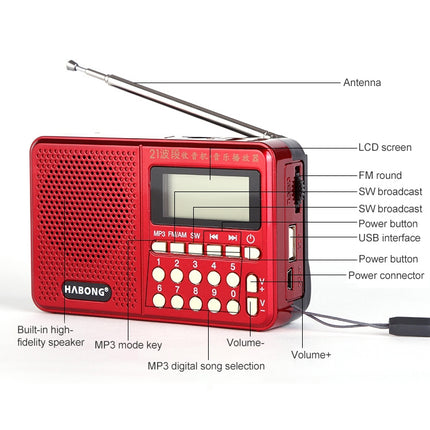 3 PCS HABONG KK-170 Portable 21 Bands FM/AM/SW Radio Rechargeable Radio Receiver Speaker, Support USB / TF Card / MP3 Music Player-garmade.com