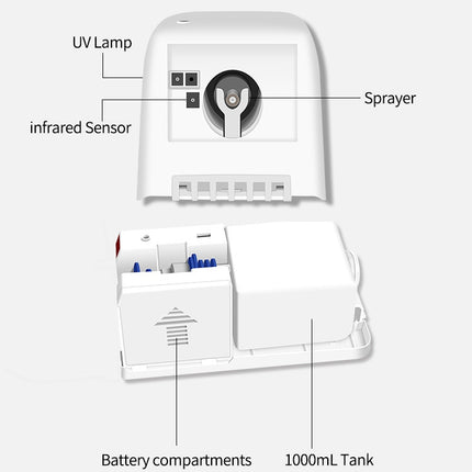 1000ML Automatic Induction Disinfection Machine Alcohol Sprayer Induction Type Non-contact Wall-mounted Soap Dispenser, Style:Liquid Drop-garmade.com