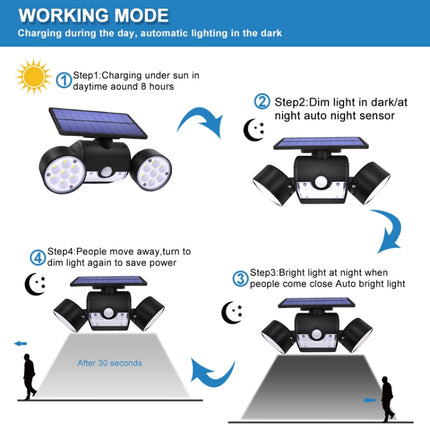 30 LEDs Solar Light Dual Head Solar Lamp PIR Motion Sensor Spotlight Waterproof Outdoor Adjustable Angle Lights-garmade.com