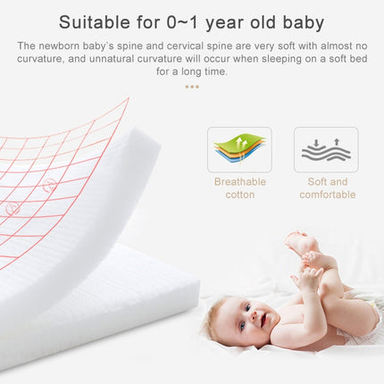 Cotton Woven Folding Portable Crib Bed Bionic Removable and Washable Manual Fence Three-dimensional Protective Crib(White)-garmade.com
