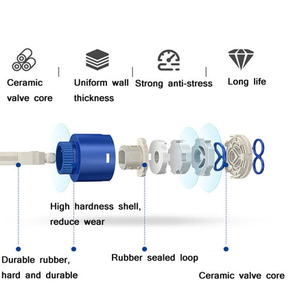 Hardware Faucet Bathroom Hot & Cold Water Faucet, Specification: Electroplating 81502-garmade.com