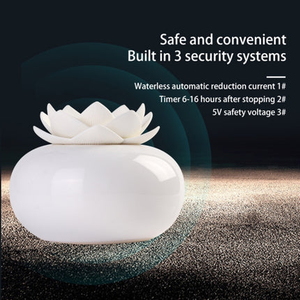 Lotus Ceramic Nano Spray Hydrating Aroma Humidifier Air Purifier(White Flower + White Body Ceramic)-garmade.com