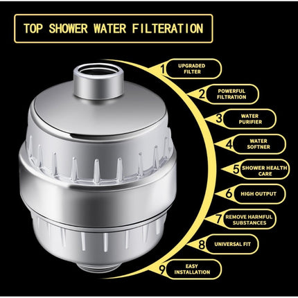 10-15 Layer Activated Carbon Bathroom Shower Filter Bathing Water Filter Purifier Water Shower Set(Water Purifier Filter)-garmade.com