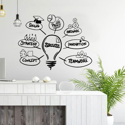 Light Bulb Sticker Company Office Studio Inspired Wall Sticker School Creative Dormitory Decoration Sticker(Black)-garmade.com