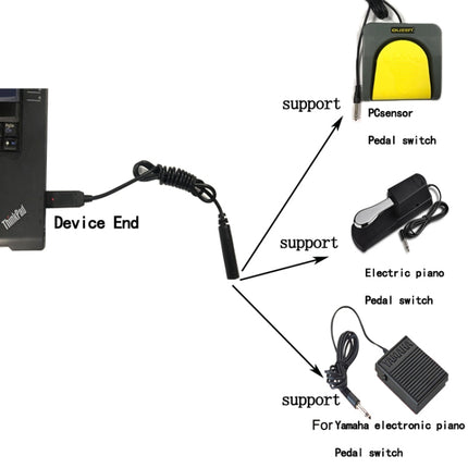 Pcsensor USB Switch Cable Customization Mouse And Keyboard Any Key Value(Black)-garmade.com
