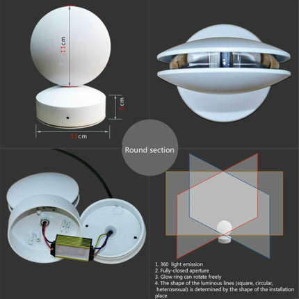 White LED Door Frame Corridor Window Wall Spotlight(Green Light)-garmade.com