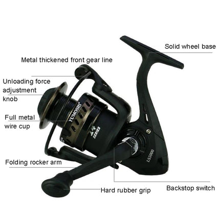 YUMOSHI LS6000 Metal Head Fishing Reel Sea Rod Spinning Reel(Folding Swing Arm+Hard Rubber Grip)-garmade.com