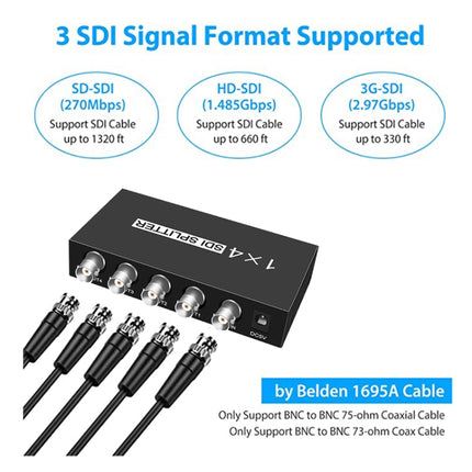 1 In 4 Out SD-SDI / HD-SDI / 3G-SDI Distribution Amplifier Video SDI Splitter(EU Plug)-garmade.com