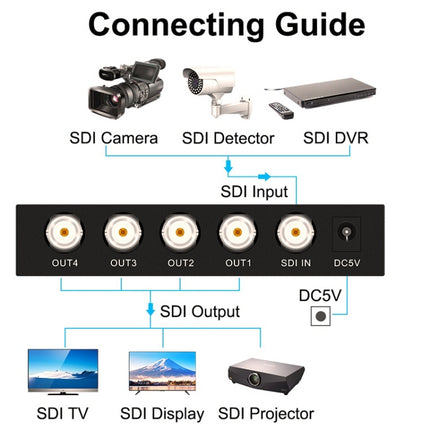 1 In 4 Out SD-SDI / HD-SDI / 3G-SDI Distribution Amplifier Video SDI Splitter(EU Plug)-garmade.com