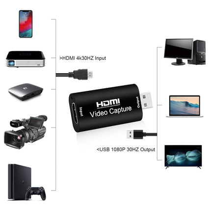 HDMI Video Capture Card Live Recording Box Video Capture Adapter Box-garmade.com