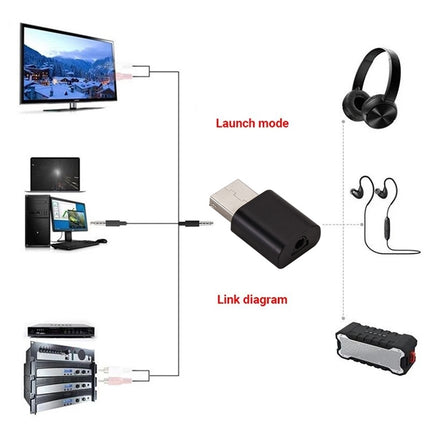 BT600 Bluetooth Audio Transmitter Receiver USB Bluetooth Adapter for TV / PC Car Speakers-garmade.com