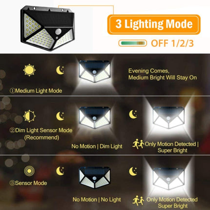 1 PCS 100 LEDs Outdoor Patio Solar Induction Wall Light Adjustable Balcony Garden Lighting Small Street Light-garmade.com