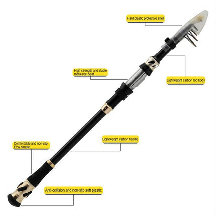 SeaKnight LICH Luya Rod Telescopic Fishing Rod Portable Fishing Throwing Rod Long Shot Rod, Length: 1.8m, Specification:Straight Handle M-garmade.com