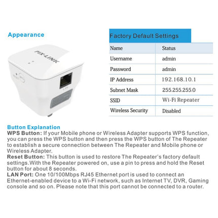 PIXLINK WR12 300Mbps WIFI Signal Amplification Enhanced Repeater, Plug Type:EU Plug-garmade.com