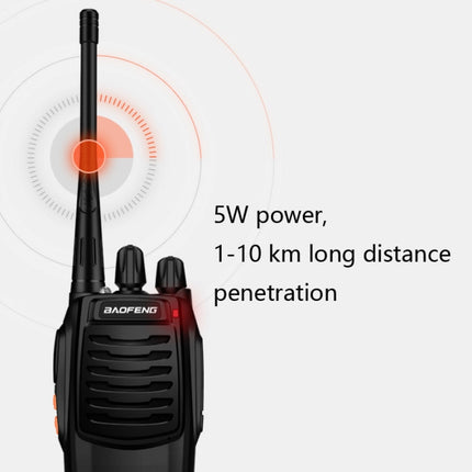 Baofeng BF-C1 1-50km Outdoor Car Radio Handheld Walkie-talkie, Plug Specifications:UK Plug-garmade.com