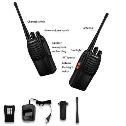 Baofeng BF-C1 1-50km Outdoor Car Radio Handheld Walkie-talkie, Plug Specifications:UK Plug-garmade.com