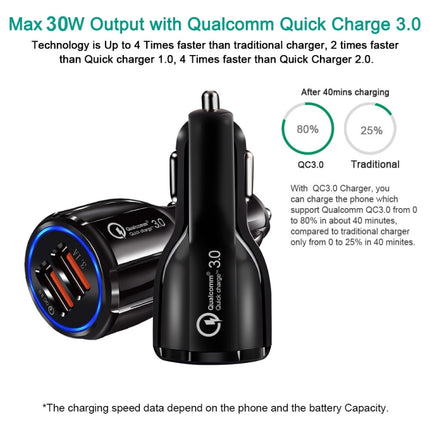 2 PCS QC3.0+3.1A Car Charger Dual USB 6A Halo Wine Bottle Fast Charge Car Charger(Classic White)-garmade.com