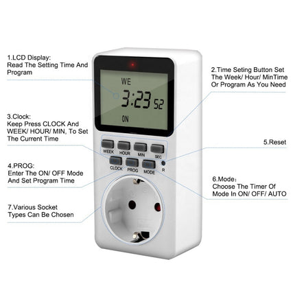 Charging Smart Switch Timing Socket(US Plug -110V 60Hz 15A)-garmade.com