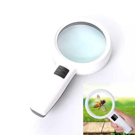 Handheld High-definition Lens with LED Light Reading and Maintenance Magnifying Glass for the Elderly, Style:95mm 10 Times-garmade.com