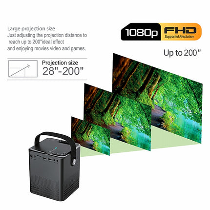 C500 Portable Mini LED Home HD Projector, Style:Same Screen Version(Black)-garmade.com