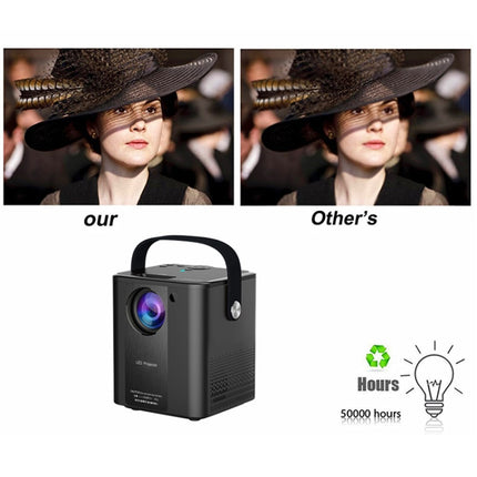 C500 Portable Mini LED Home HD Projector, Style:Android Version(Black)-garmade.com