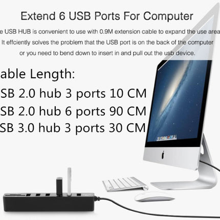 Multi USB 2.0 Hub USB Splitter High Speed 6 Ports with TF SD Card Reader(White)-garmade.com