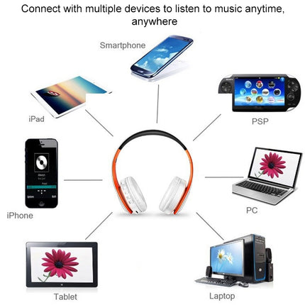 LPT660 Foldable Stereo Bluetooth Headset MP3 Player, Support 32GB TF Card & 3.5mm AUX(White Orange)-garmade.com