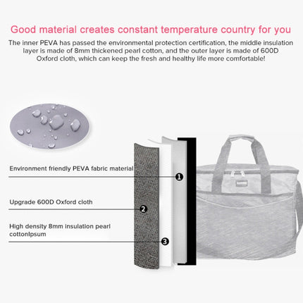 34L Large Oxford Thermal Insulation Package Picnic Portable Container Bags the Plant Package Food Insulated Bag Cooler Bags(Blue)-garmade.com