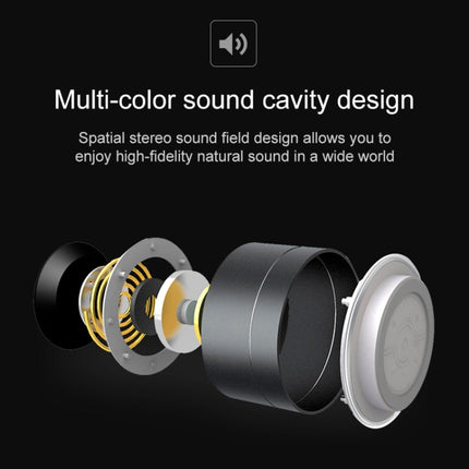 Portable Wireless Bluetooth Speaker Stereo LED Speakers with Built-in Mic MP3 MINI Subwoof Smart Column Loudspeaker(Grey)-garmade.com