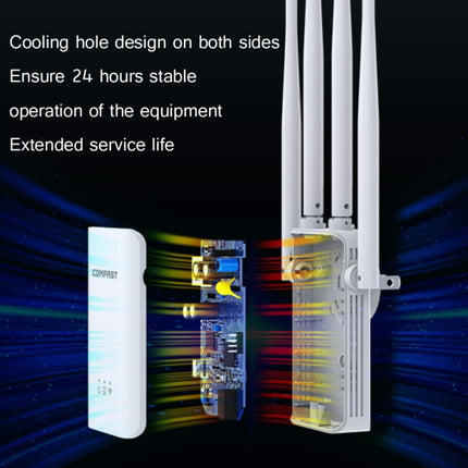 Comfast CF-WR304S 300M 4 Antenna Wireless Repeater High-Power Through-Wall WIFI Signal Amplifier, Specification:US Plug-garmade.com