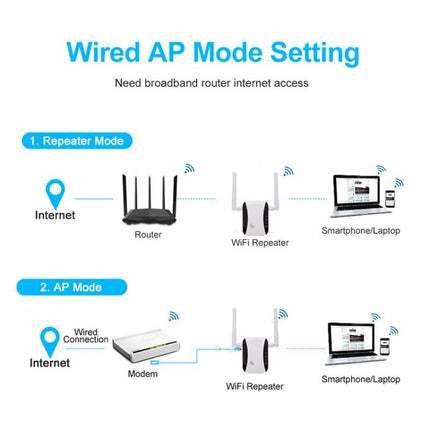 KP300T 300Mbps Home Mini Repeater WiFi Signal Amplifier Wireless Network Router, Plug Type:EU Plug-garmade.com