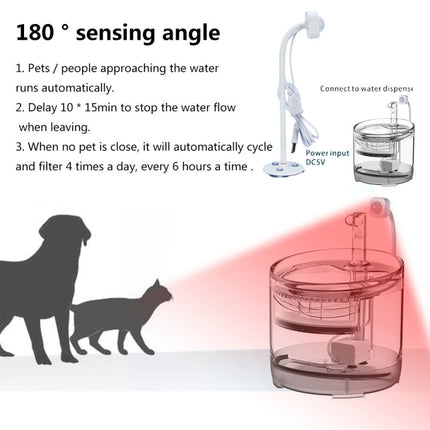 Y0101 Smart External Infrared Radar Sensor For Pet Water Dispenser-garmade.com
