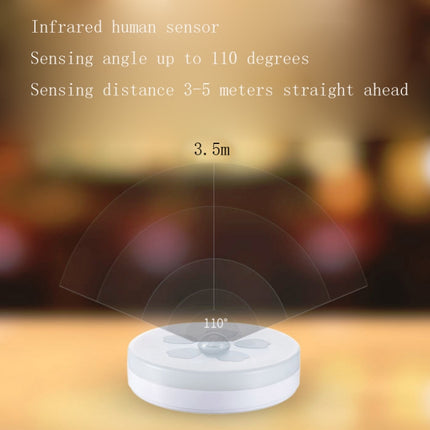 Intelligent Human Body Induction LED Night Light Control Bedroom Bedside Table Lamp, Style:Rechargeable(White Light )-garmade.com
