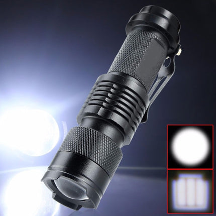 LED Outdoor Rechargeable Telescopic Zoom Mini Glare Flashlight, Specification:Single-garmade.com