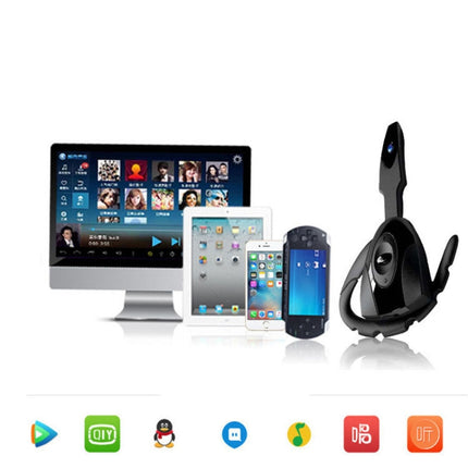PS3 Bluetooth 5.0 Scorpion Unilateral Hanging Ear Bluetooth Earphone Black Hole Headset-garmade.com