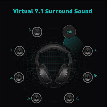 NUBWO N11 Gaming Subwoofer Headphone with Mic, Style:Single 3.5mm(Black and Blue)-garmade.com