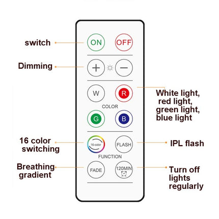 6 PCS / Set 16 Color RGB LED Night Light Strobe Atmosphere Pat Light Remote Control Cabinet Light with 2 Remote Control-garmade.com
