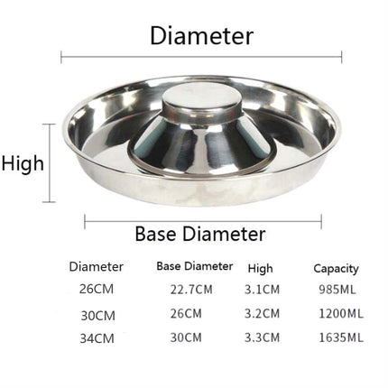 Pet Dog Food Bowl Dog Food Bowl Stainless Steel Slow Food Bowl Pet Supplies, Size:26cm-garmade.com