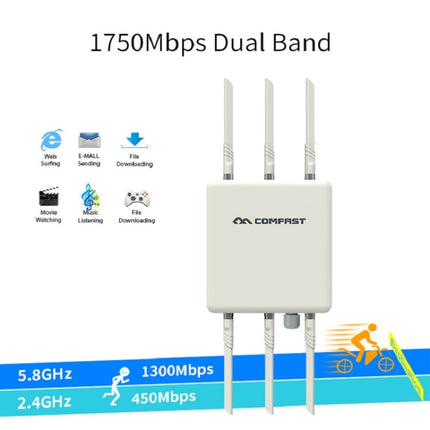 COMFAST CF-WA900 V2 1750Mbps Outdoor WiFi Dual Band High Power Wireless Base Station, US/EU Plug-garmade.com